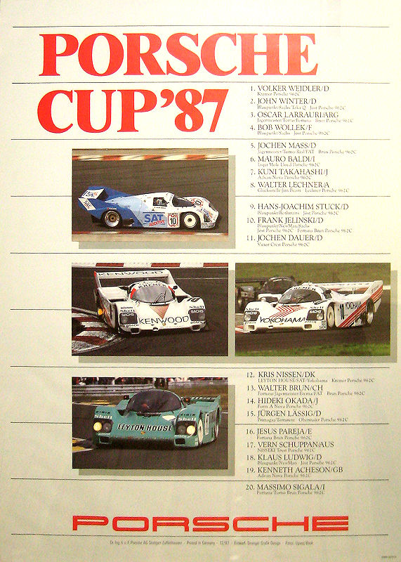 Porsche Cup '87